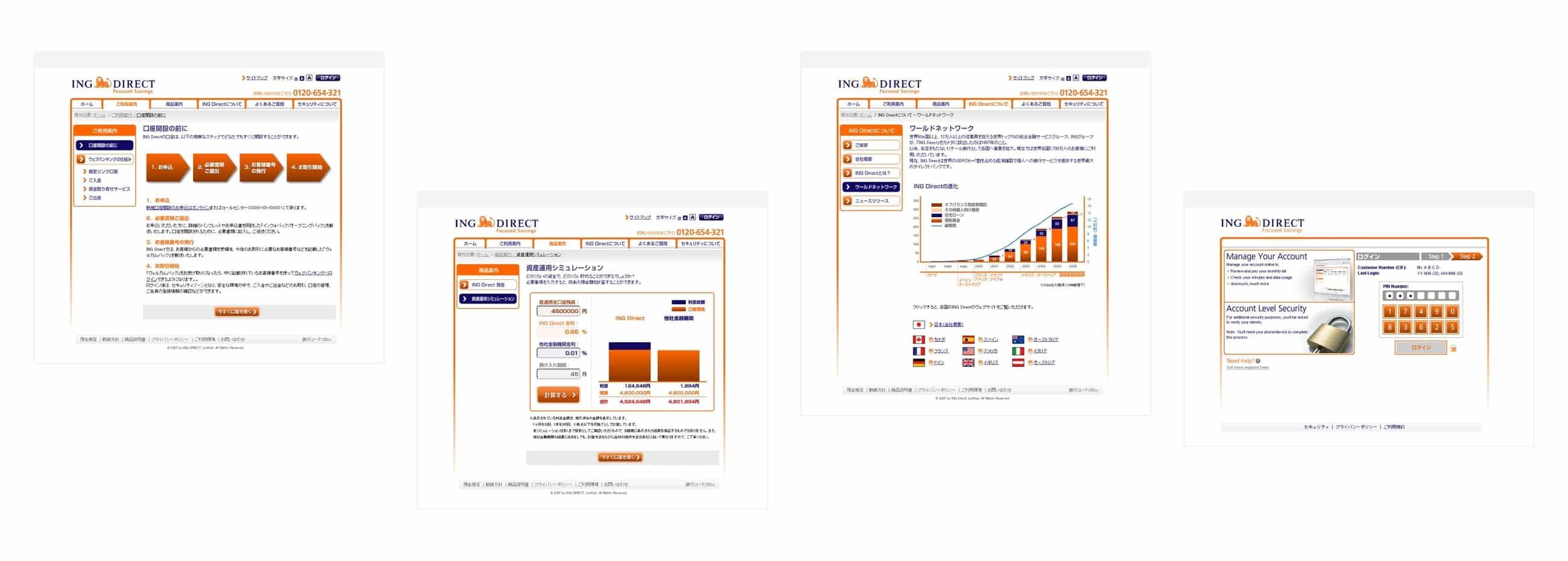Mapping the transition from awareness to active investment.